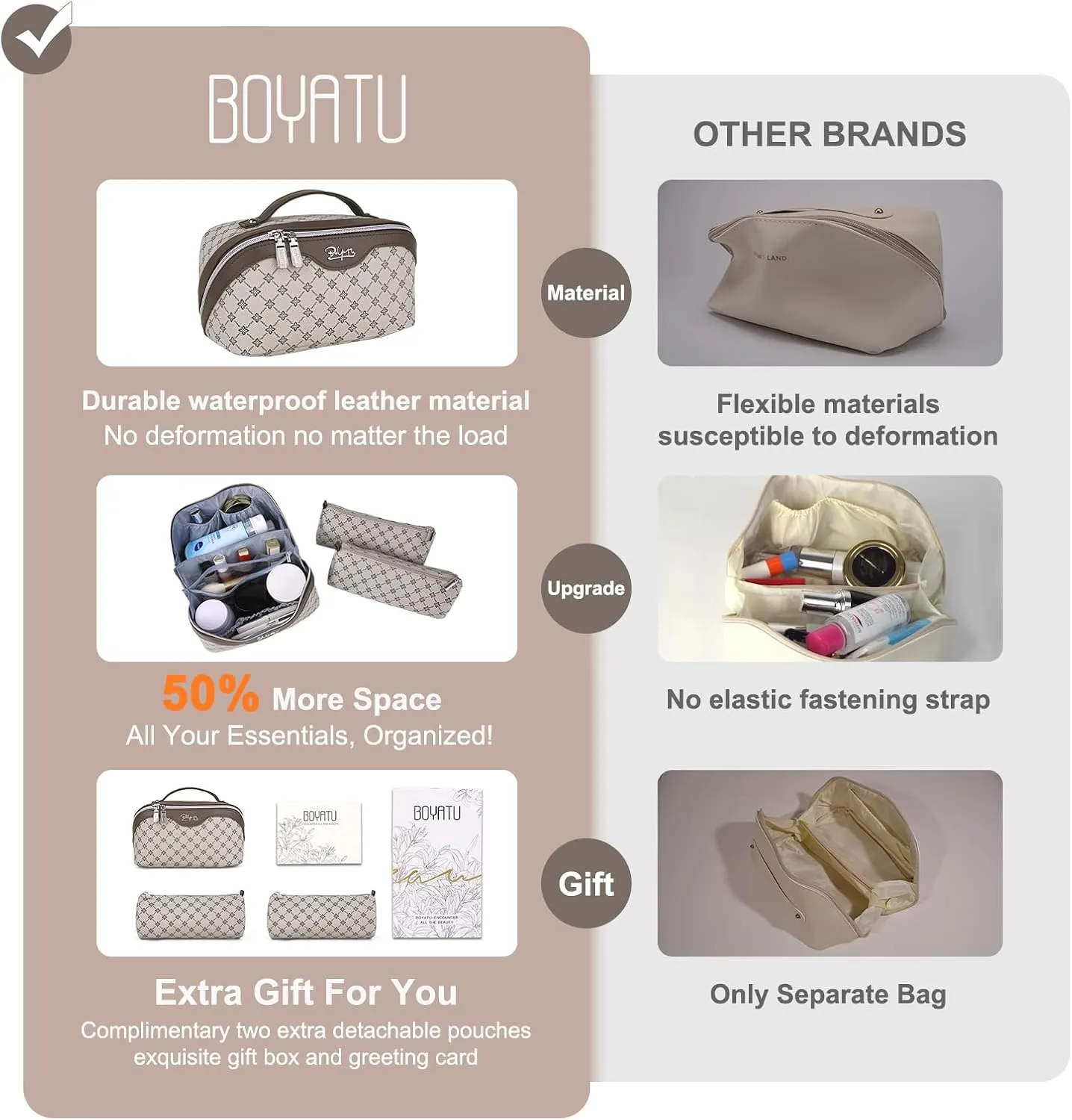 BOYATU Travel Makeup Bag Cosmetic Bags for Women: 3 Pcs Set Large Portable Make up Bag with Handle - Vegan Leather Toiletry Bags with Compartments - Makeup Organizer for Travel Essentials(01-Khaki)